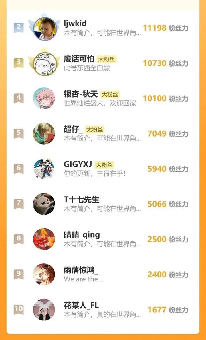 image-komik-the-sacred-ruins-chapter-283-21/23