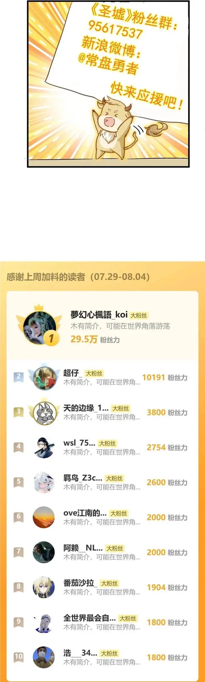 image-komik-the-sacred-ruins-chapter-286-20/22