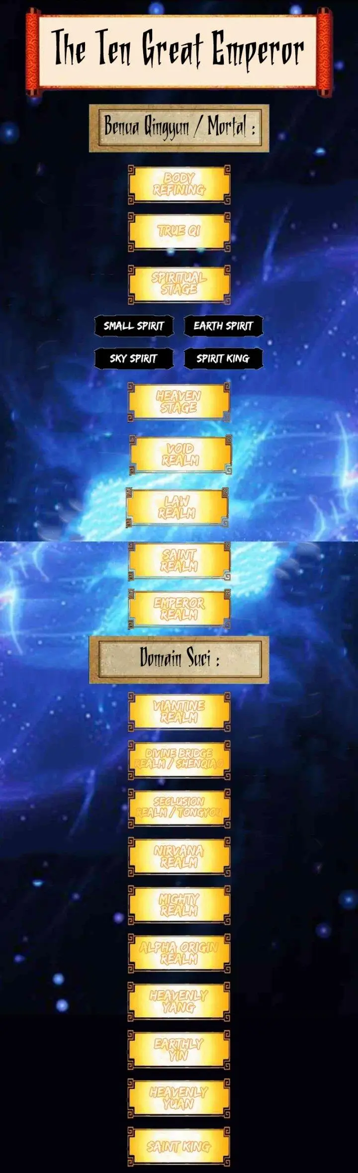 image-komik-the-ten-great-emperors-are-all-my-disciples-chapter-120-29/33