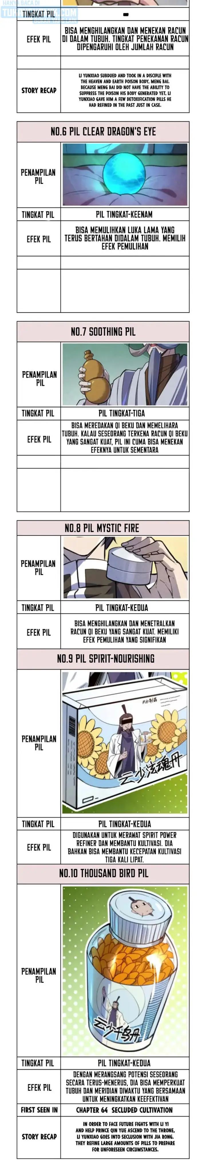 image-komik-the-ultimate-of-all-ages-chapter-143-18/20