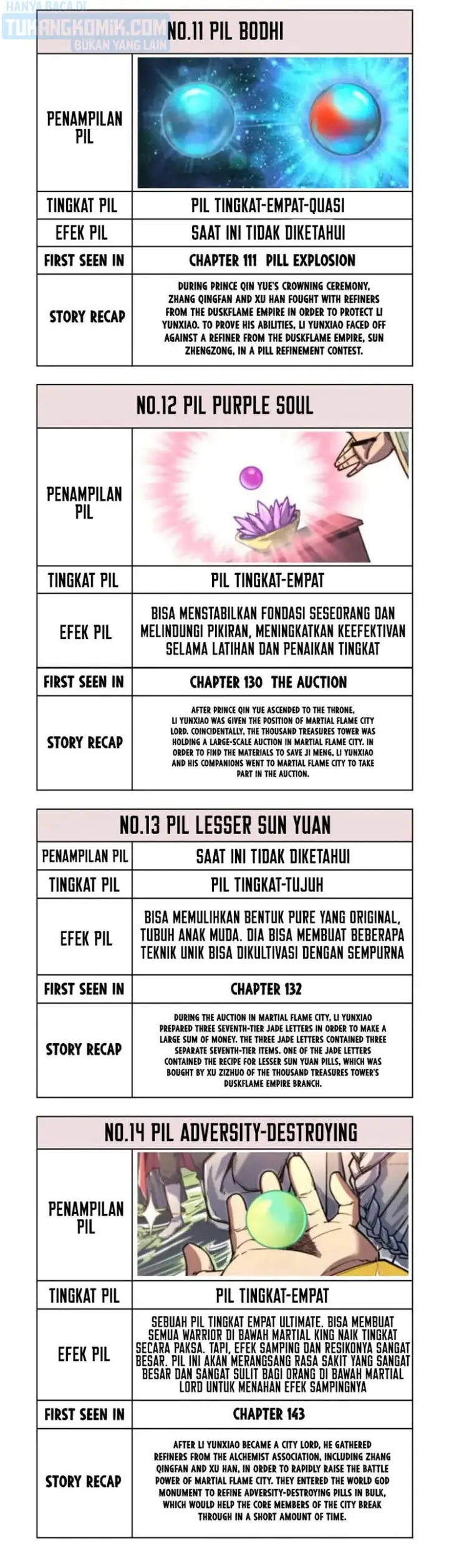 image-komik-the-ultimate-of-all-ages-chapter-143-19/20