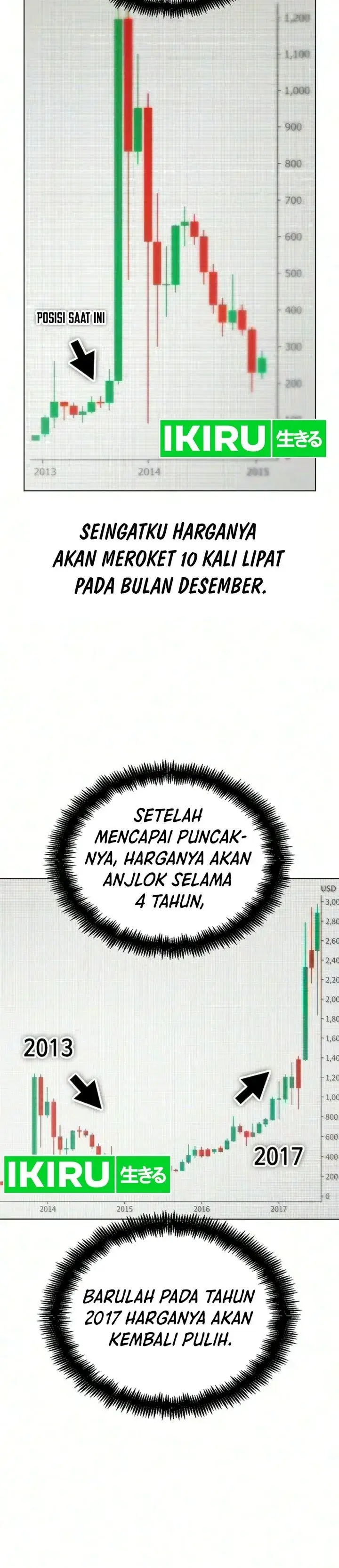 image-komik-the-wall-street-geniuss-final-investment-playbook-chapter-12-28/45