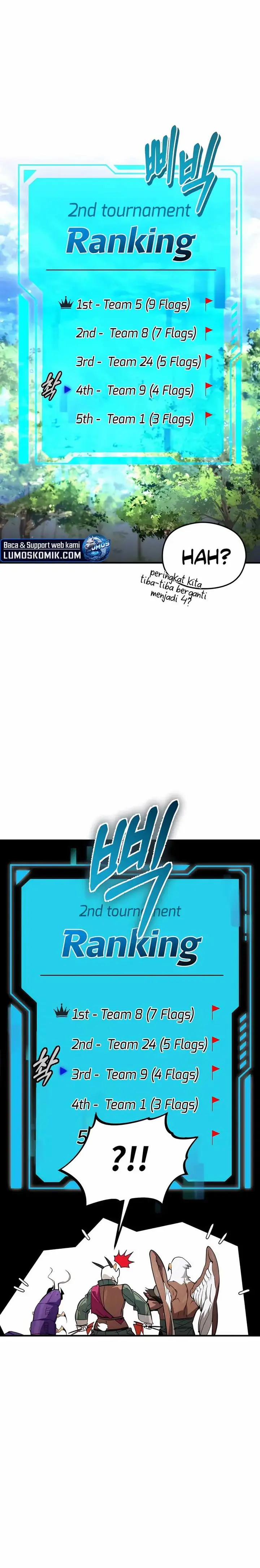 image-komik-there-are-no-bad-heros-in-this-world-chapter-30-8/33