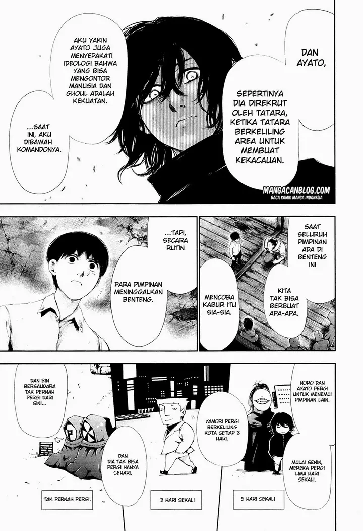 image-komik-tokyo-ghoul-chapter-55-8/19
