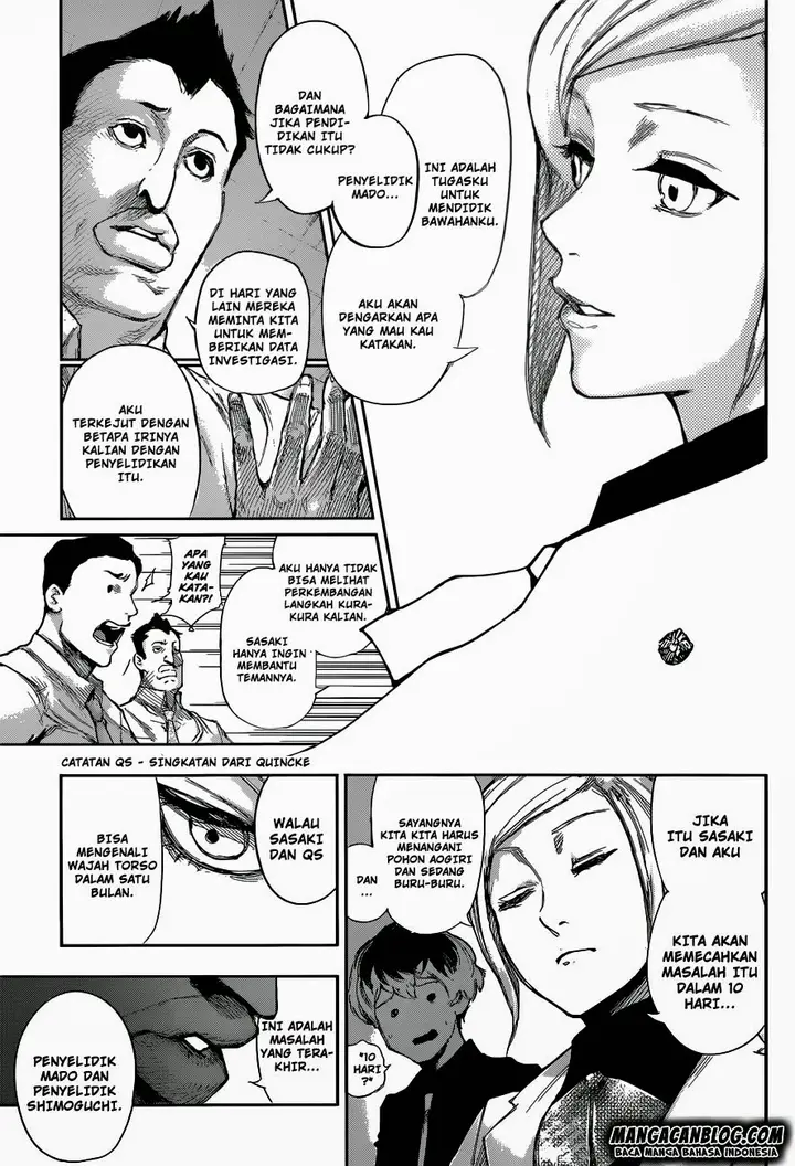 image-komik-tokyo-ghoulre-chapter-02-10/26