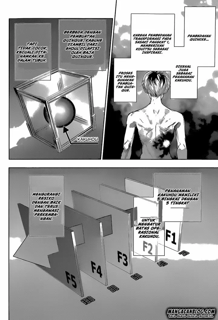 image-komik-tokyo-ghoulre-chapter-09-7/22