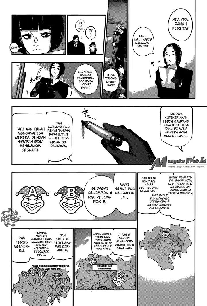 image-komik-tokyo-ghoulre-chapter-103-10/19