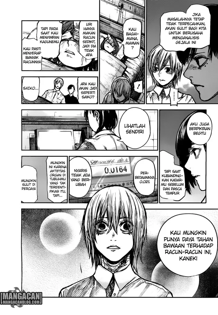 image-komik-tokyo-ghoulre-chapter-164-14/19