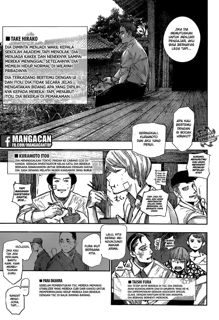 image-komik-tokyo-ghoulre-chapter-179-7/35