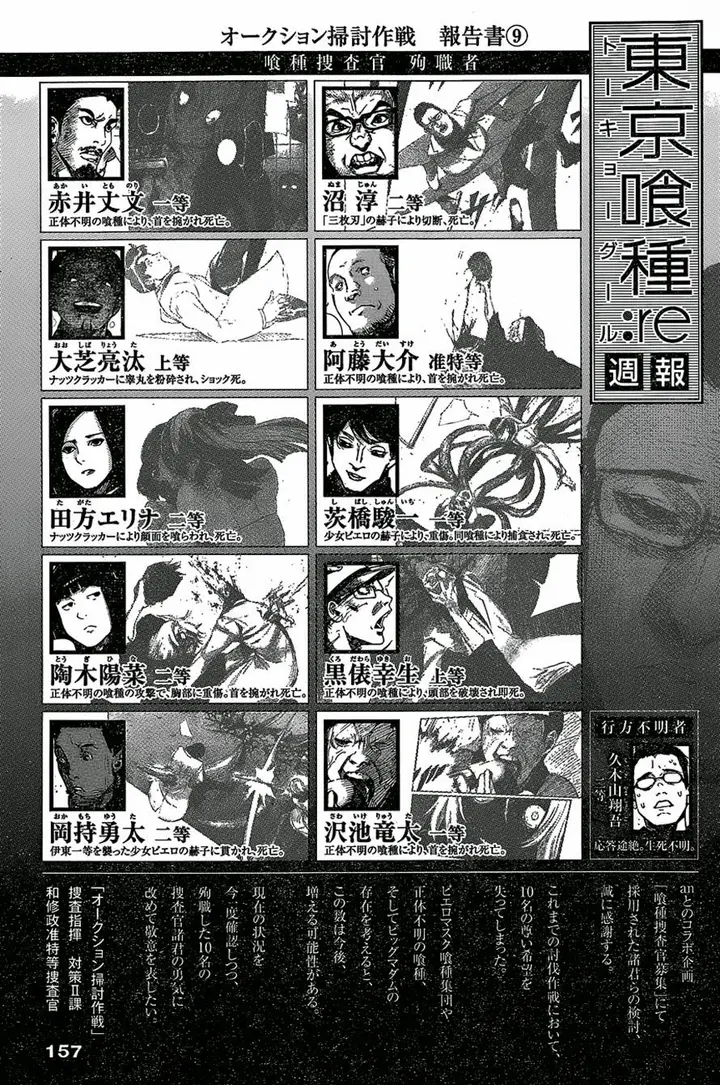 image-komik-tokyo-ghoulre-chapter-27-19/22