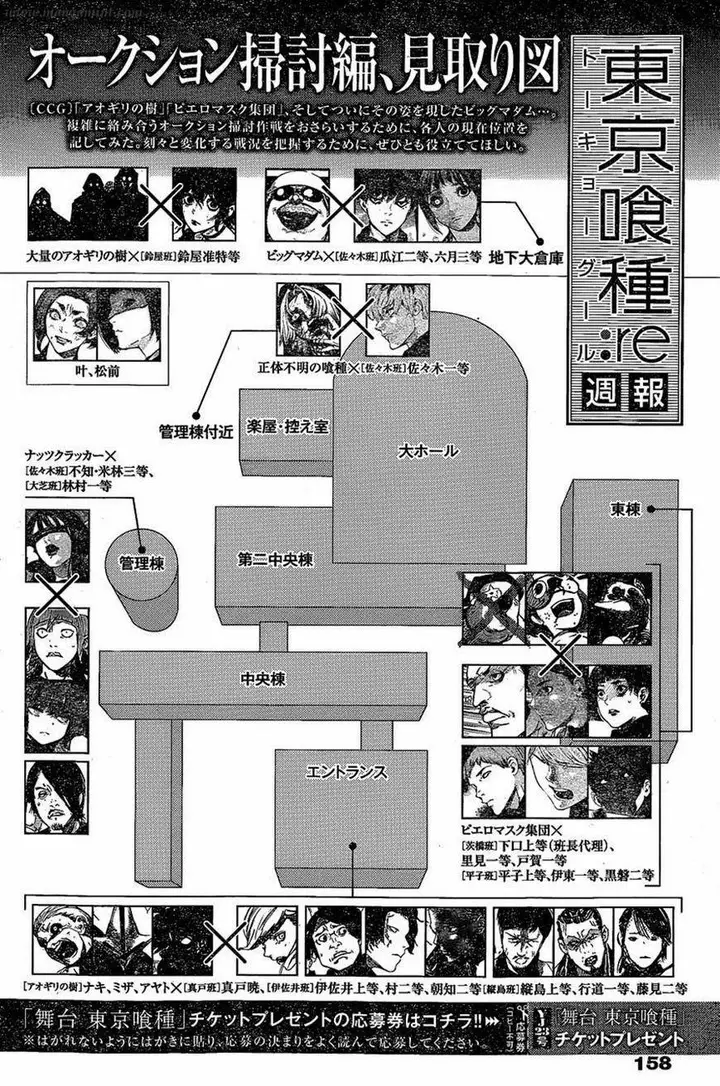 image-komik-tokyo-ghoulre-chapter-27-20/22