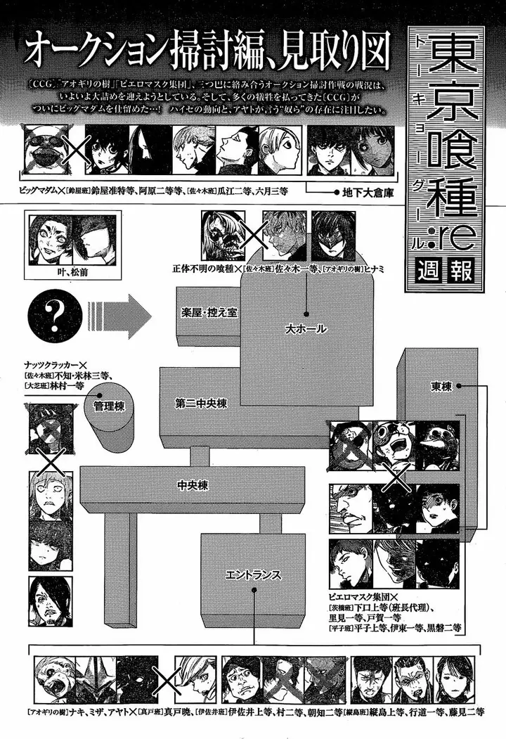 image-komik-tokyo-ghoulre-chapter-30-18/20