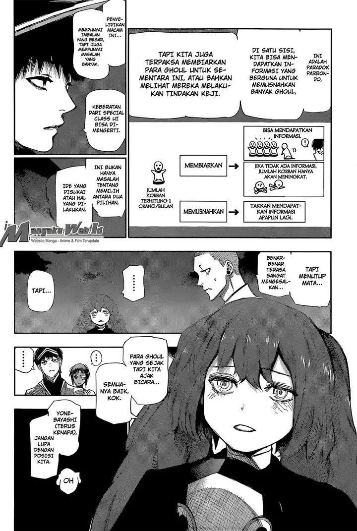 image-komik-tokyo-ghoulre-chapter-43-14/19