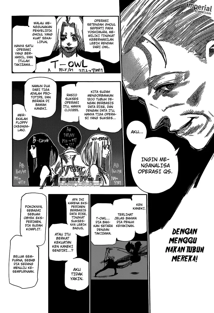 image-komik-tokyo-ghoulre-chapter-44-2/19