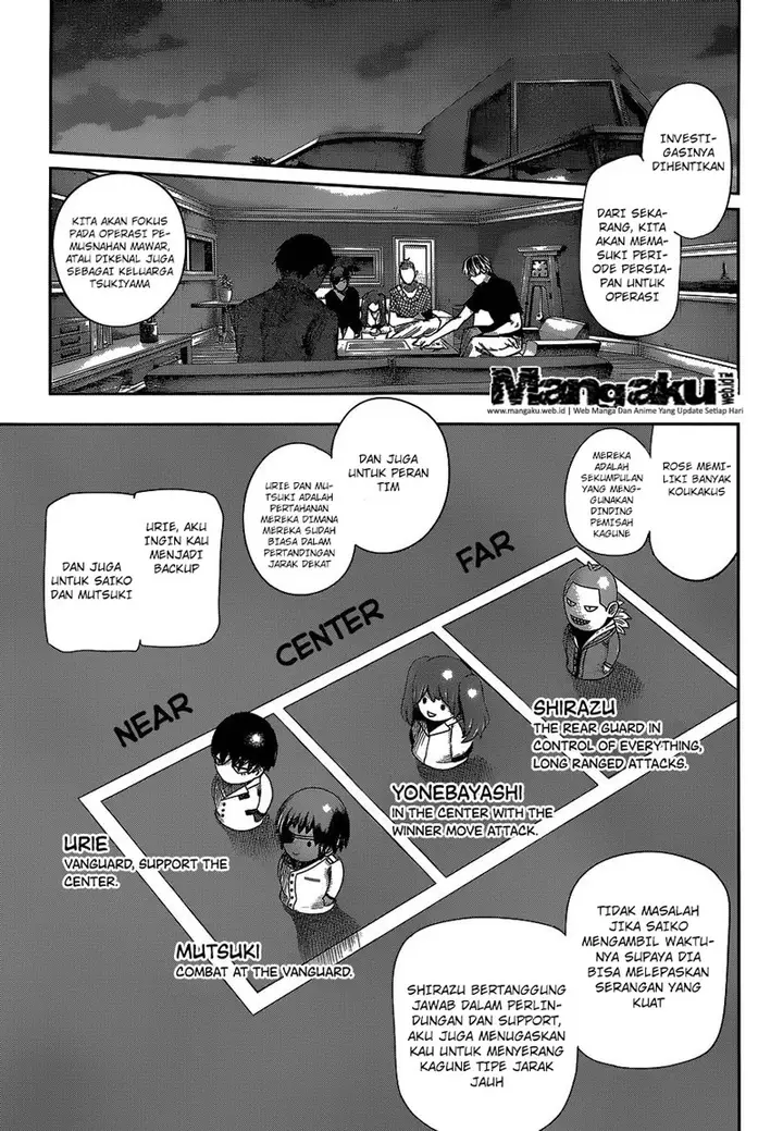 image-komik-tokyo-ghoulre-chapter-45-9/21