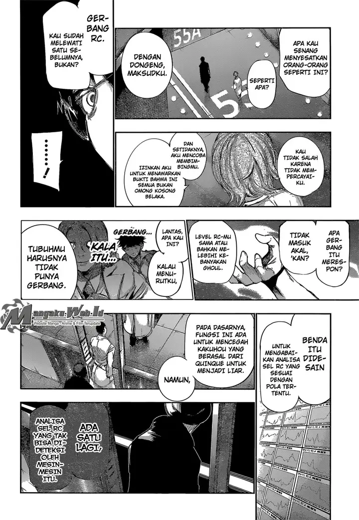 image-komik-tokyo-ghoulre-chapter-64-12/19