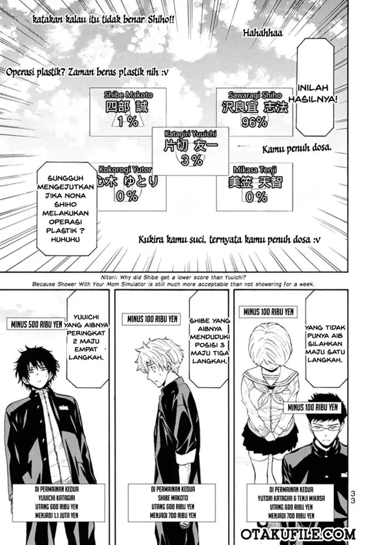 image-komik-tomodachi-game-chapter-05-33/48