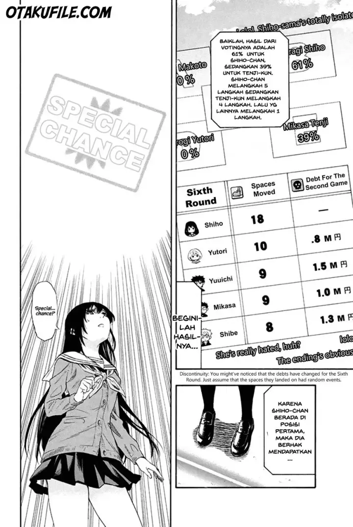 image-komik-tomodachi-game-chapter-07-23/46