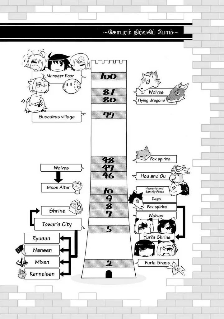 image-komik-tono-no-kanri-o-shite-miyou-chapter-55-48/52