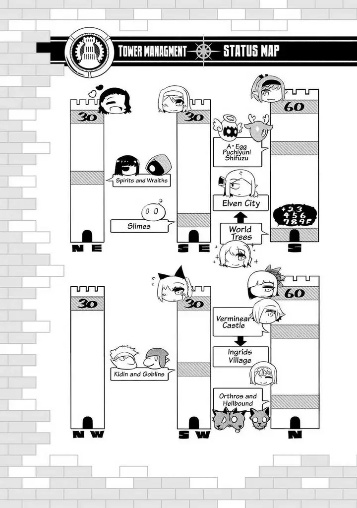 image-komik-tono-no-kanri-o-shite-miyou-chapter-55-49/52