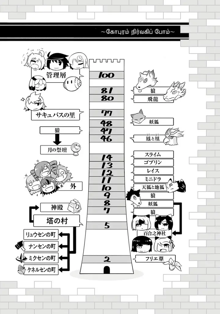 image-komik-tono-no-kanri-o-shite-miyou-chapter-62-23/30