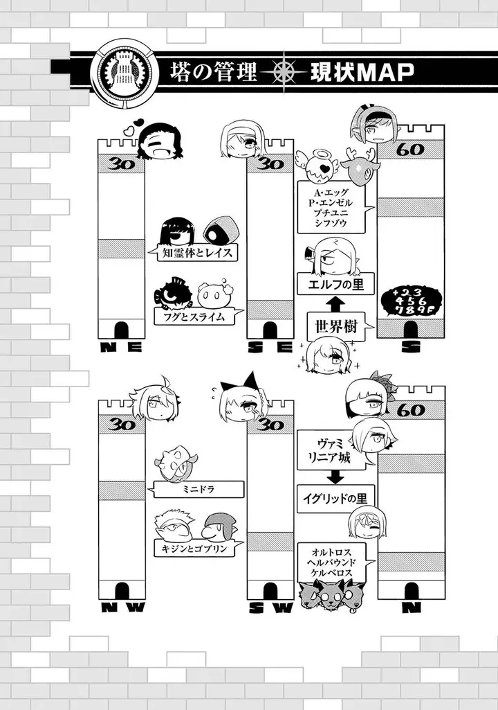 image-komik-tono-no-kanri-o-shite-miyou-chapter-69-55/61