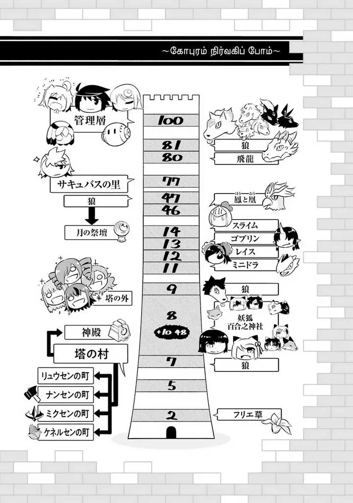 image-komik-tono-no-kanri-o-shite-miyou-chapter-78-59/66