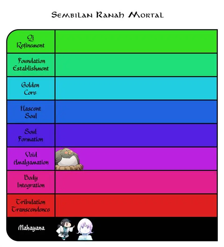 image-komik-top-tier-providence-secretly-cultivate-for-a-thousand-years-chapter-149-16/17