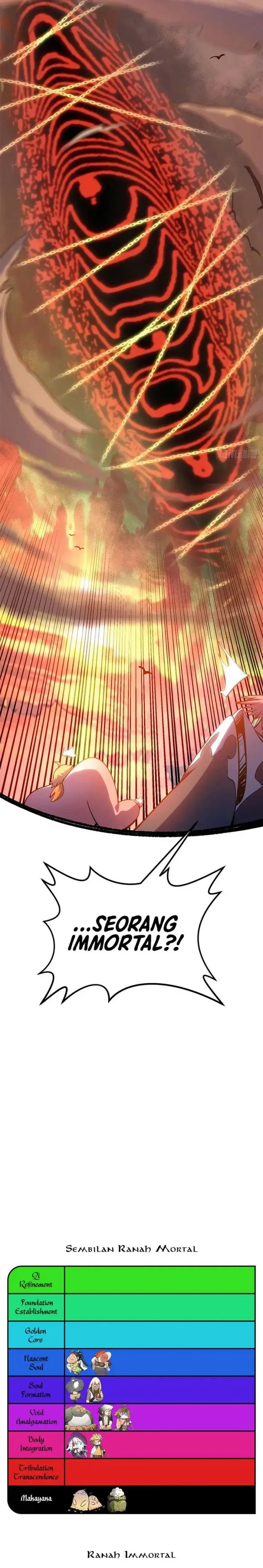 image-komik-top-tier-providence-secretly-cultivate-for-a-thousand-years-chapter-204-20/23