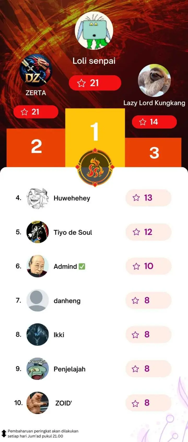 image-komik-top-tier-providence-secretly-cultivate-for-a-thousand-years-chapter-204-22/23