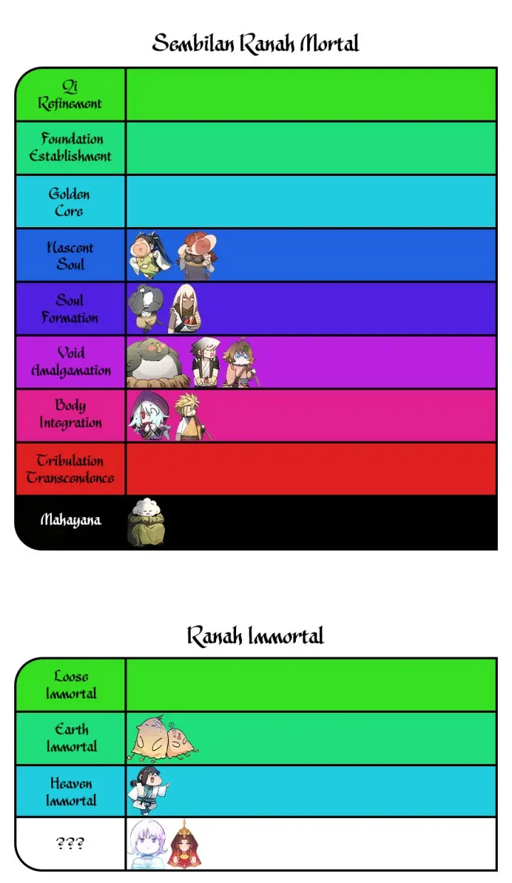 image-komik-top-tier-providence-secretly-cultivate-for-a-thousand-years-chapter-217-27/30