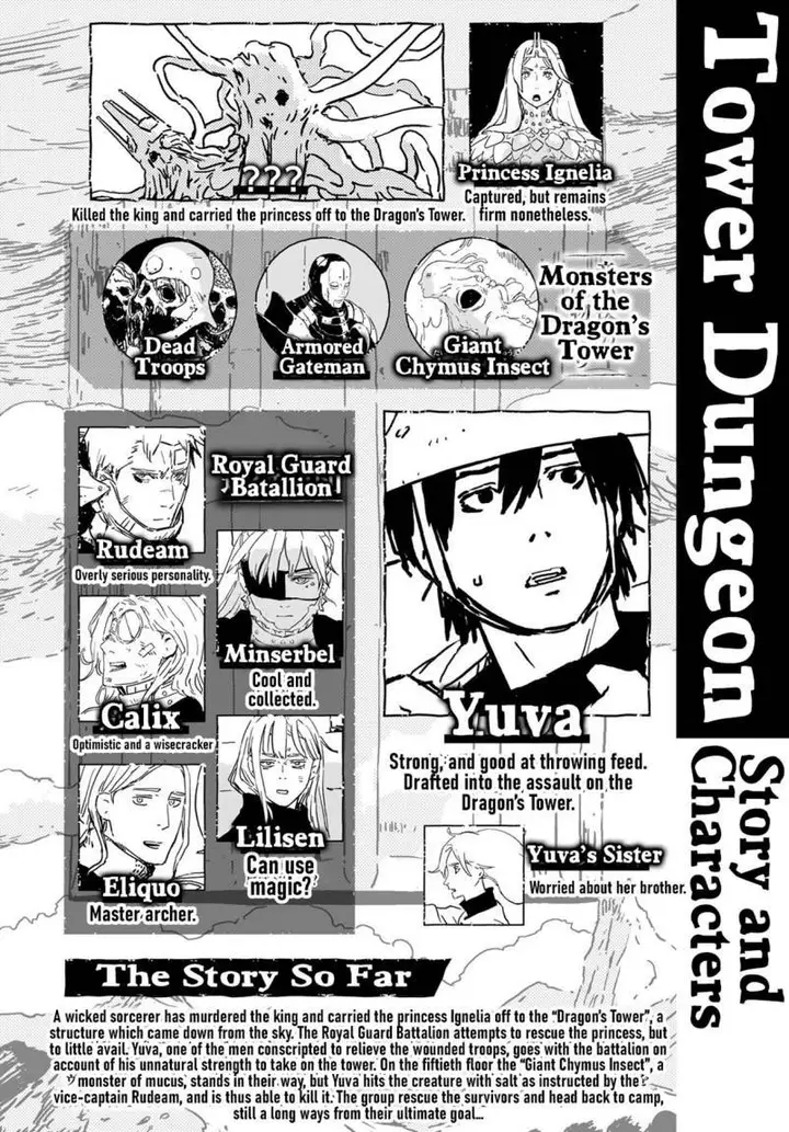 image-komik-tower-dungeon-chapter-2-1/64