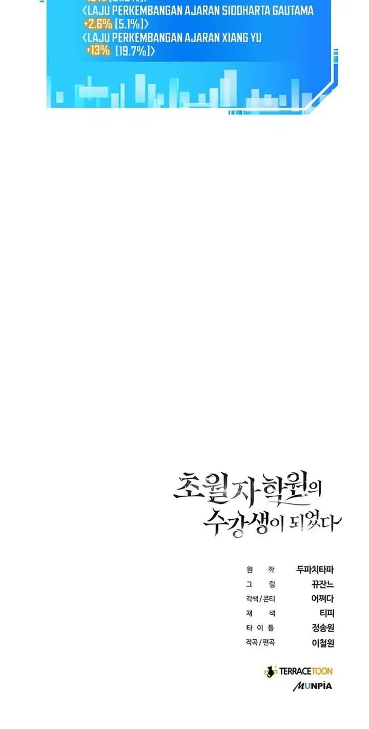 image-komik-transcension-academy-chapter-4-64/65