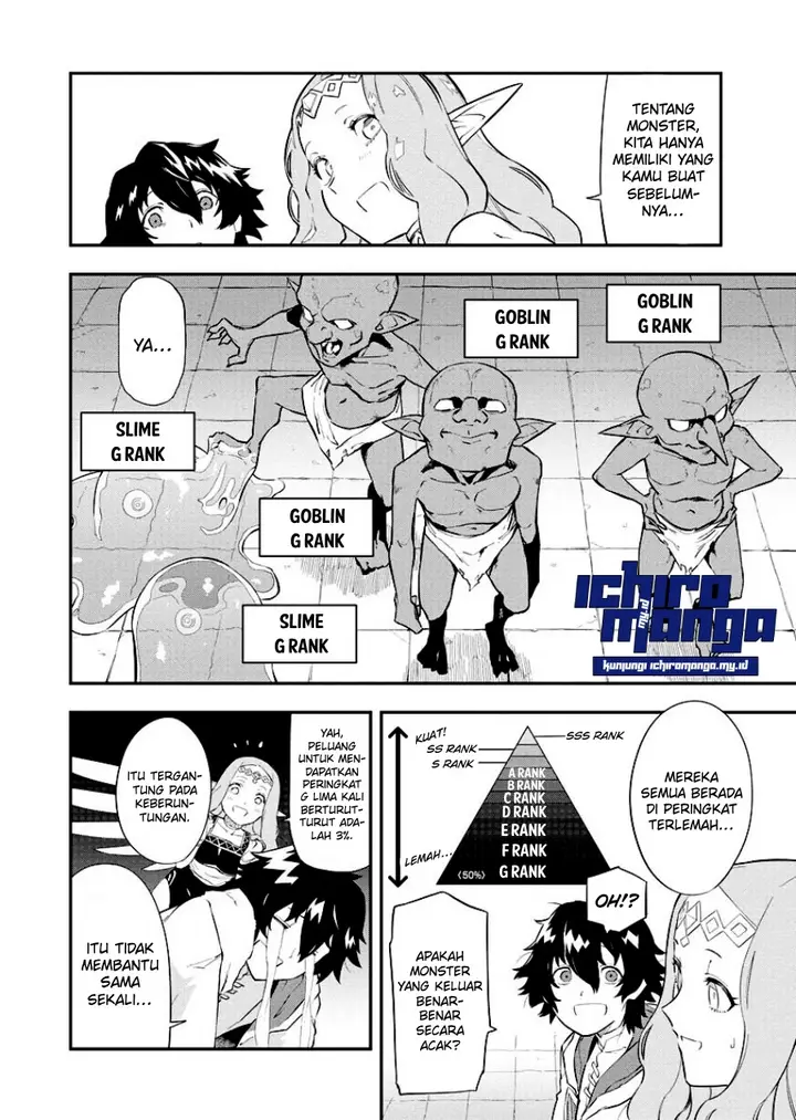 image-komik-tsuihou-sareta-renkinjutsushi-san-saikyou-no-dungeon-wo-tsukurimasen-ka-chapter-2.1-9/17