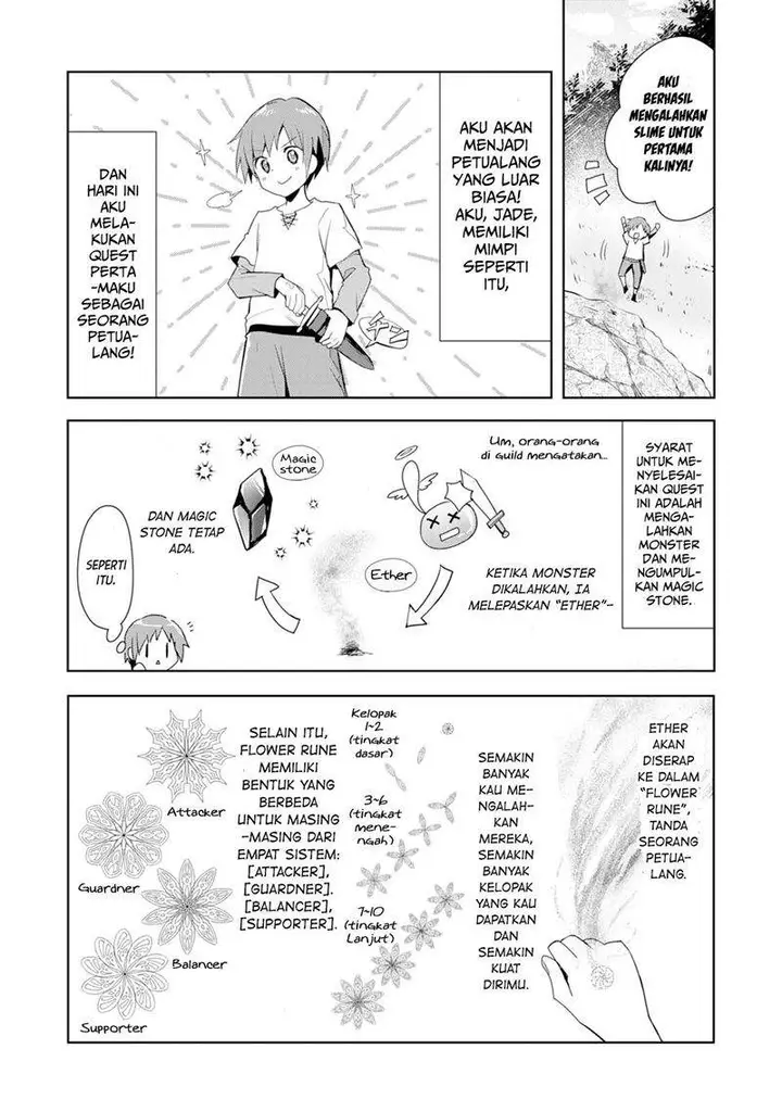 image-komik-uketsukejo-ni-kokuhaku-shitakute-girudo-ni-kayoitsumetara-eiyu-ni-natteta-chapter-1-5/34