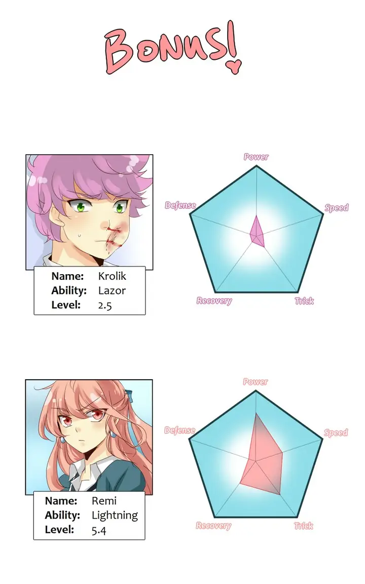 image-komik-unordinary-chapter-24-68/71