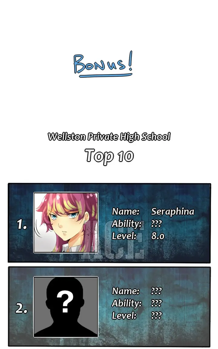 image-komik-unordinary-chapter-35-63/68