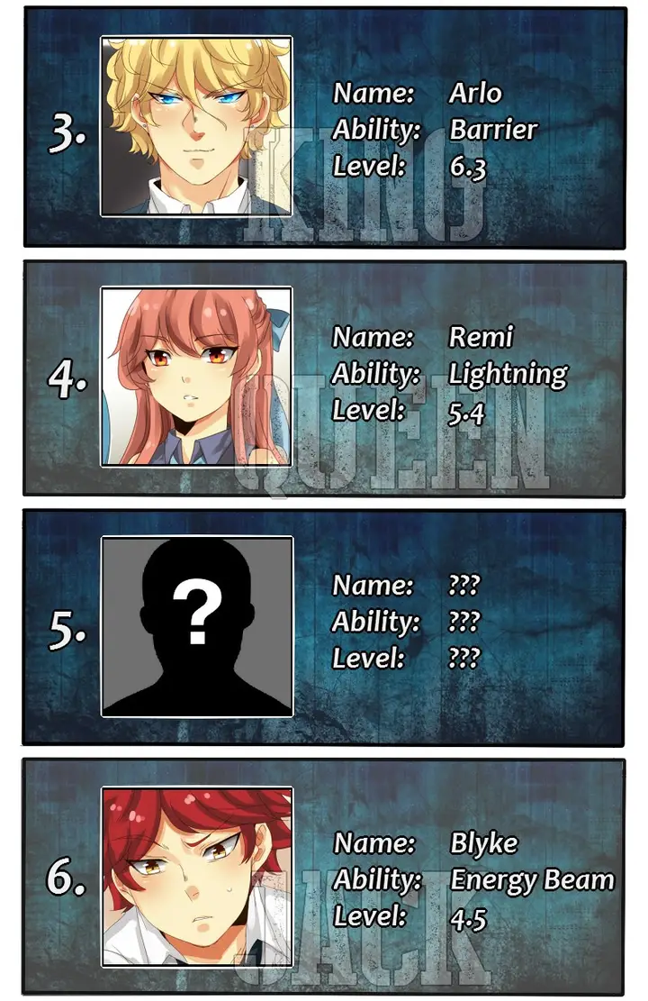 image-komik-unordinary-chapter-35-64/68