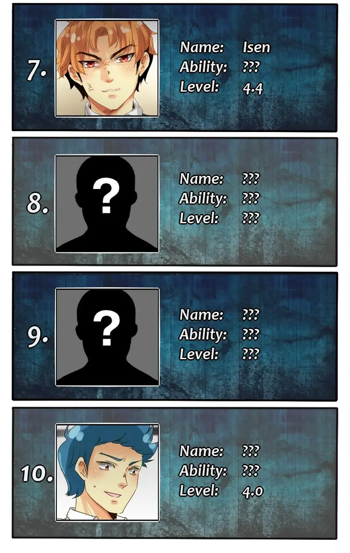 image-komik-unordinary-chapter-35-65/68