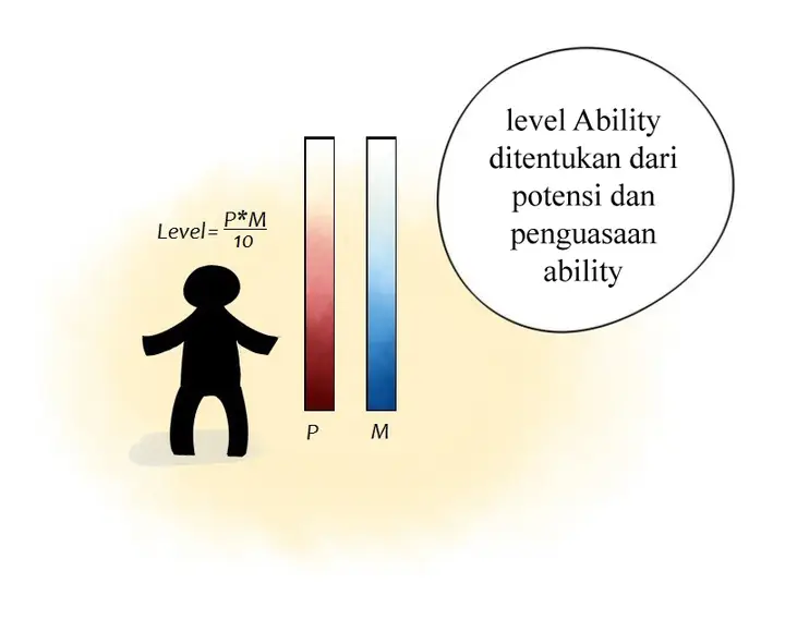 image-komik-unordinary-chapter-45.1-4/28