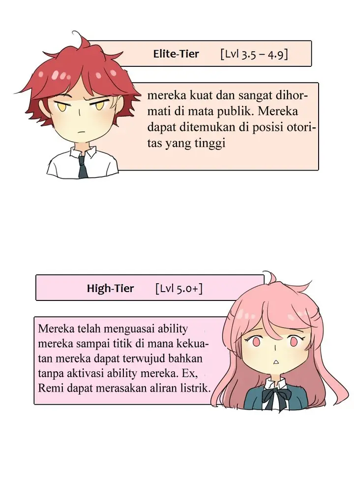 image-komik-unordinary-chapter-45.1-14/28