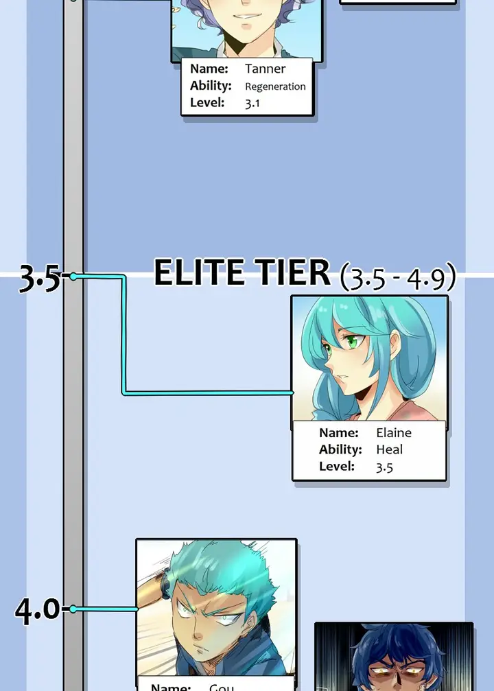 image-komik-unordinary-chapter-45.1-18/28