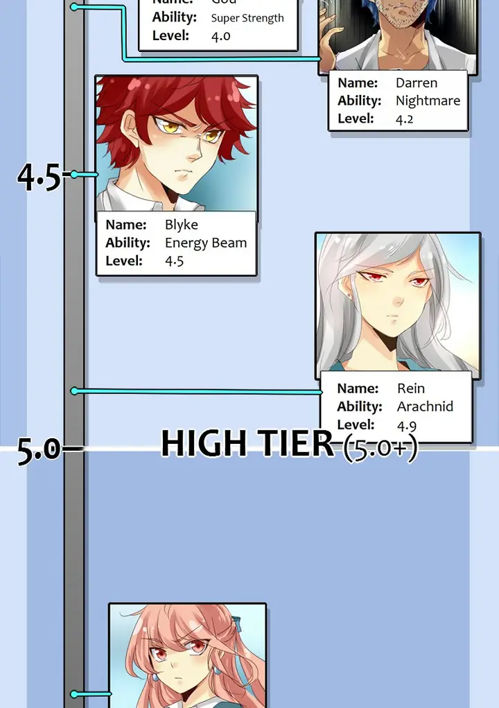 image-komik-unordinary-chapter-45.1-19/28