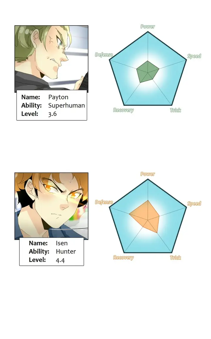 image-komik-unordinary-chapter-49-74/77