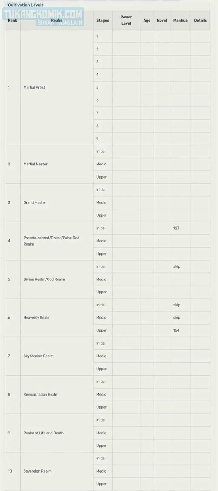 image-komik-useless-first-son-in-law-chapter-137-41/42