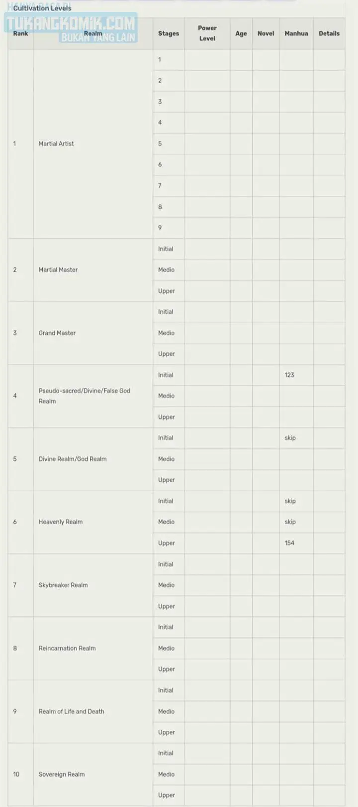 image-komik-useless-first-son-in-law-chapter-140-7/8