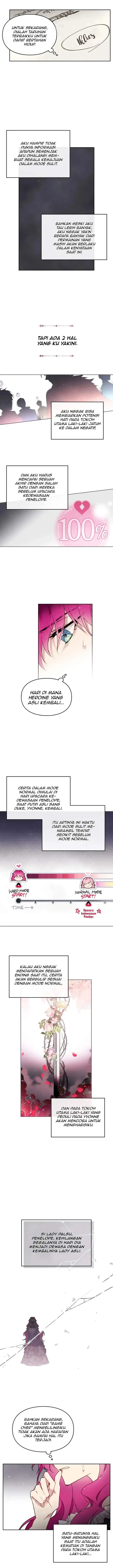 image-komik-villains-are-destined-to-die-chapter-5-7/11