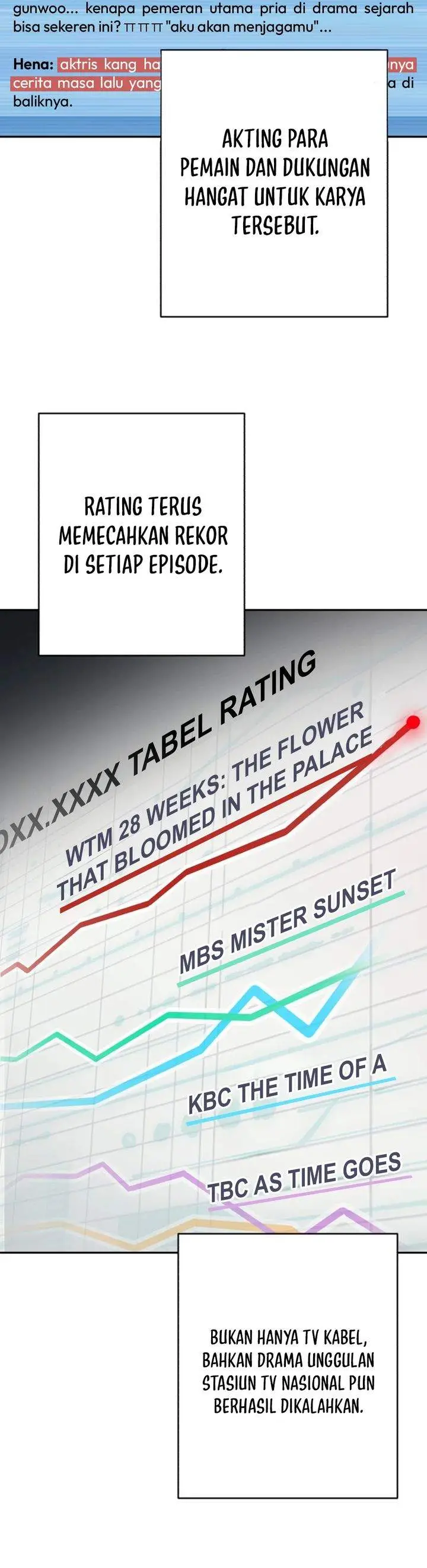 image-komik-voice-phishing-turns-your-life-around-chapter-75-1/54