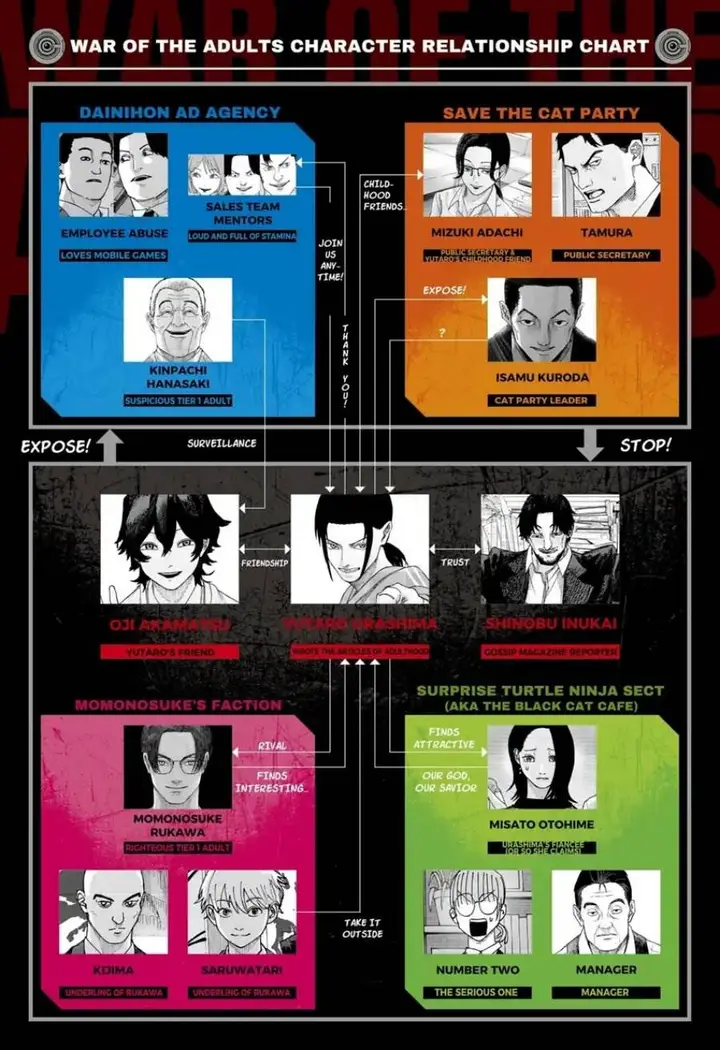 image-komik-war-of-the-adults-chapter-35-1/23