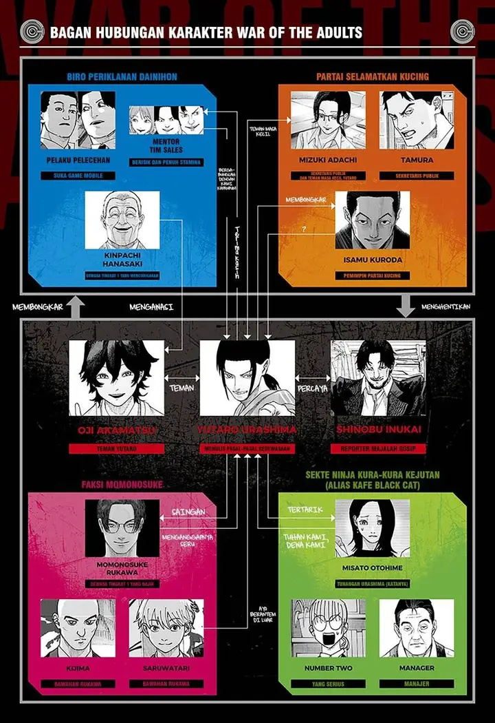 image-komik-war-of-the-adults-chapter-36-1/22